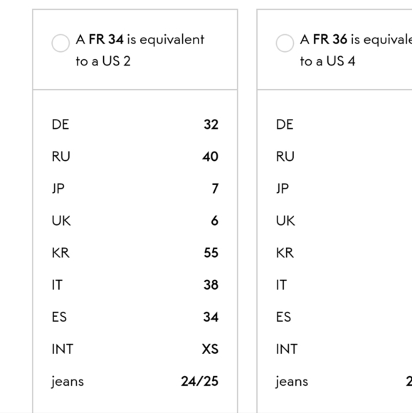 IRO Gastona ruched crepe mini dress - Picture 9 of 9